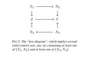 From [@hahn2022feature].