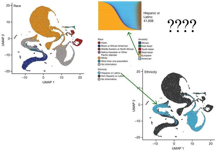 From All of us failed